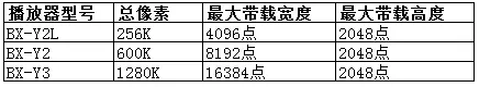 安鑫娱乐(中国)官方网站