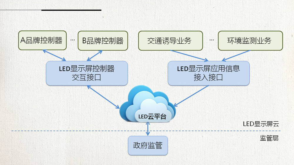 安鑫娱乐(中国)官方网站