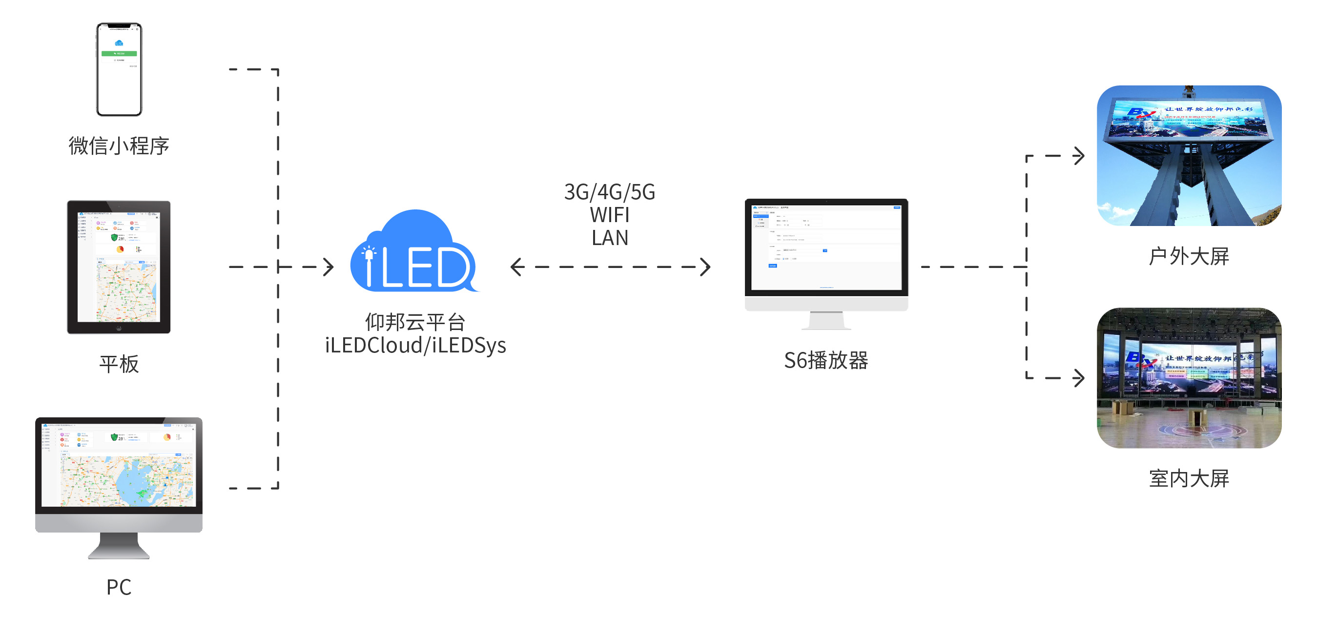 安鑫娱乐(中国)官方网站