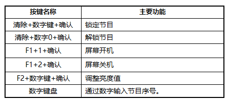 安鑫娱乐(中国)官方网站